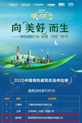 強(qiáng)強(qiáng)聯(lián)手，共贏綠色未來 富思特中標(biāo)朗詩地產(chǎn)外墻涂料集采，引領(lǐng)環(huán)保科技新篇章