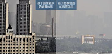 透霧技術(shù) 驅(qū)動(dòng)環(huán)保科技新發(fā)展的關(guān)鍵力量